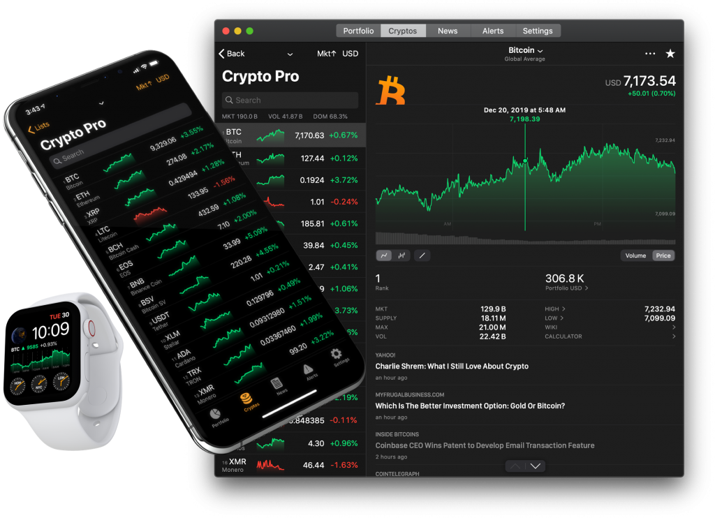 Crypto Pro tracker