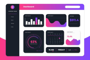 Dashboard User Panel